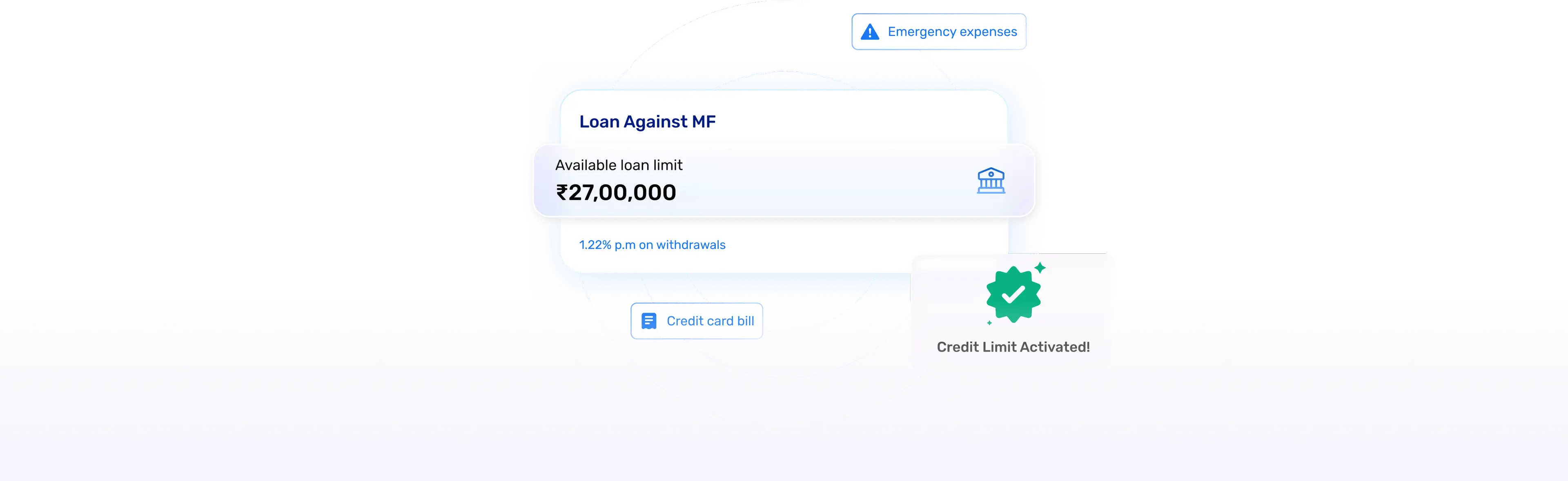 hero image of mf Loans